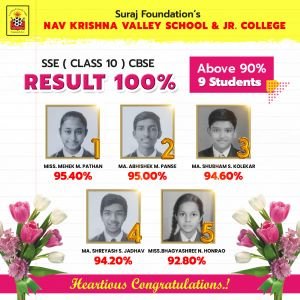 10th std students Final result  Heartious Congratulations