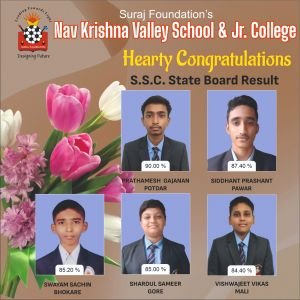 Heartious Congratulations.!????????✨️✨️????????
SSC ( Class 10) State Board Result 100%✨️✨️

 *First. Rank *
1.Mast.Prathamesh Gajanan Potdar 90%
 


 *Second Rank *
Ma. Siddhant Prashant Pawar- 87.40% 

 *Third Rank* 
1.Mast.Swayam Sachin Bhokare- 85.20% 
 

 *Fourth Rank *
Mast.Shardul Sameer Gore- 85 %
 
 Fifth Rank.* 
Mast.- Vishvajeet Vikas Mali 84.40% 

 Heartious Congratulations  to all.✨️✨️????????